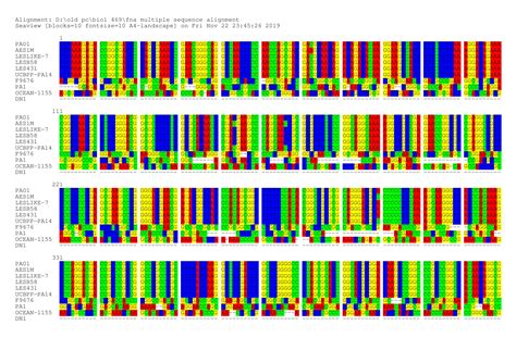 fna-multiple-sequence-alignment-final-page-001 – Batt's Blog