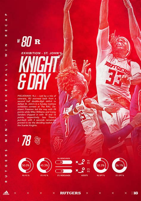 2017-18 Rutgers Basketball Game Recaps on Behance