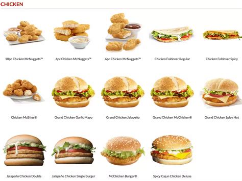 McDonald's South African menu has 12 different options for ordering ...