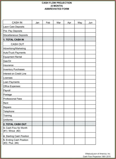 Payroll Summary Report Template Excel Templates-2 : Resume Examples