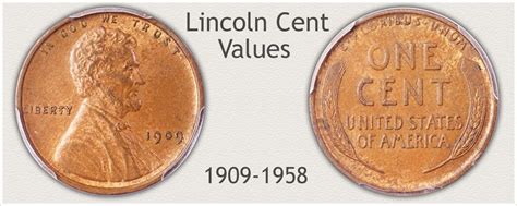 Lincoln Penny Value | Discover Their Values