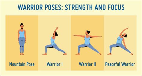 Add this Warrior Yoga Pose to Your Wellness Routine