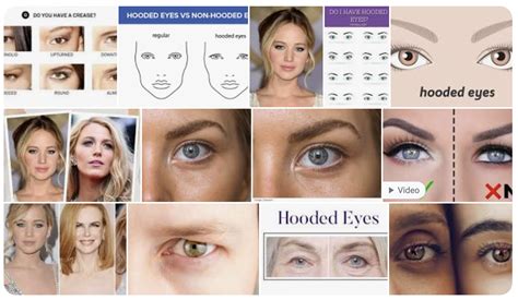 11 Hollywood Celebrities with Hooded Eyes - Blogging.org Blog