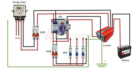 MCB Changeover Switch Wiring For Single Phase, 43% OFF