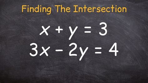 Module C - How to find the intersection point of two linear equations - Teach me math - Learn ...