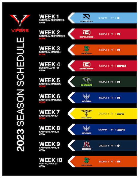 XFL 2023: The Las Vegas Vipers Schedule Review