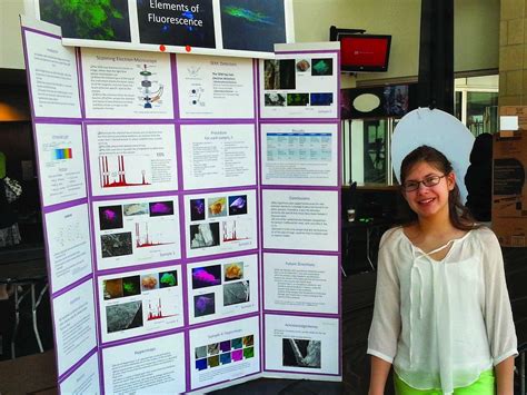 10 Most Popular Good 7Th Grade Science Fair Project Ideas 2024