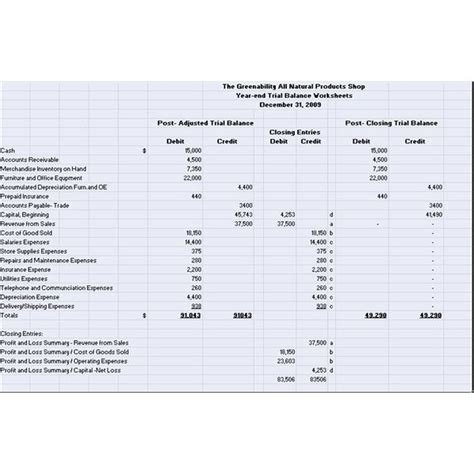 Accounting Worksheets For Students