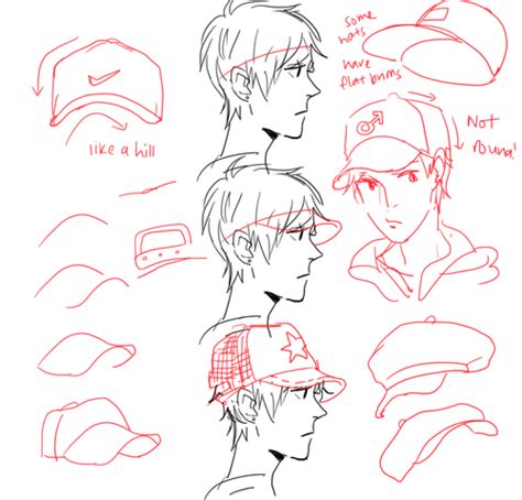 Hat and headgear tutorial. | Drawing tutorial, Drawing reference, Sketches