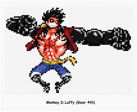 Monkey D Luffy Pixel Art One Piece Luffy Hd Png Download Kindpng | Images and Photos finder