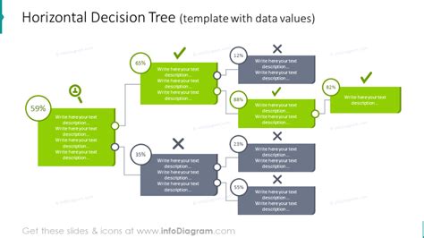 Decision Tree Diagram Powerpoint Amparo Hammett - Riset