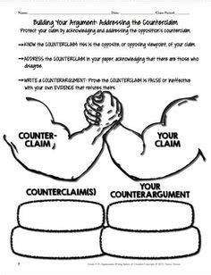 claim vs counterclaim