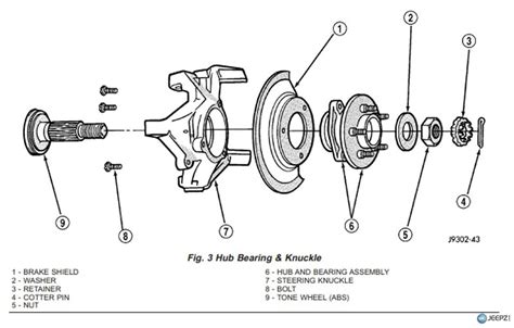 Wheel Hub Assembly Diagram Bicycle Rear Hub Bearing Size