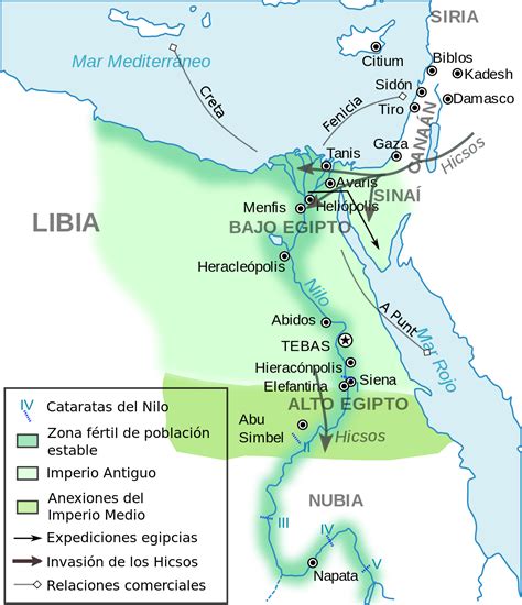 Imperio Antiguo de Egipto - Wikipedia, la enciclopedia libre