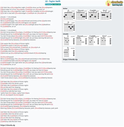 Chord: 22 - Taylor Swift - Taylor Swift - tab, song lyric, sheet, guitar, ukulele | chords.vip