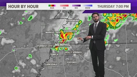 Memphis area weather forecast | localmemphis.com