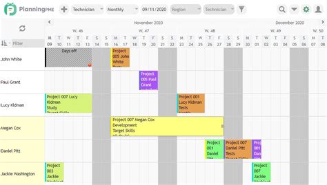 Project scheduling and planning software - PlanningPME