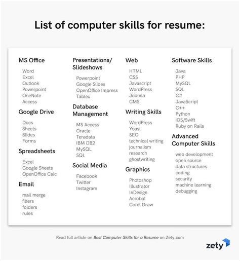 Resume How To Write Computer Skills - Allingham Script