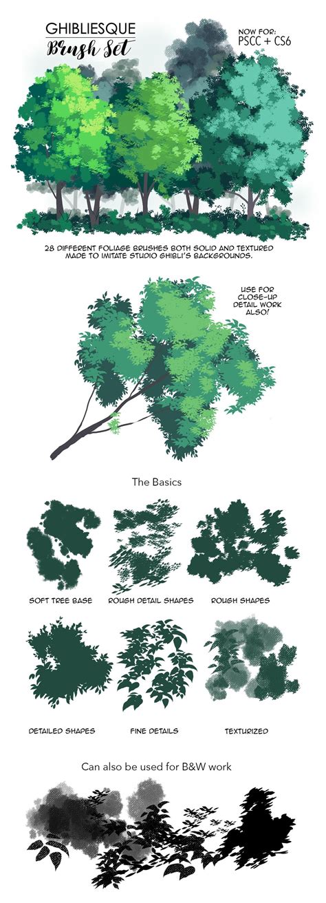 Ghibliesque Brush Set for Painting Trees in Photoshop CC + CS6 ...