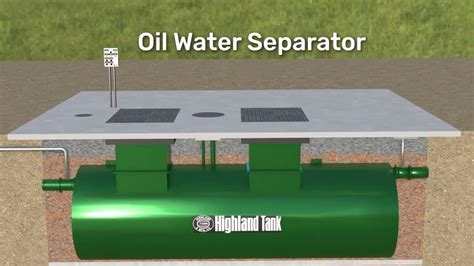 How It Works: Oil/Water Separator Animation - YouTube