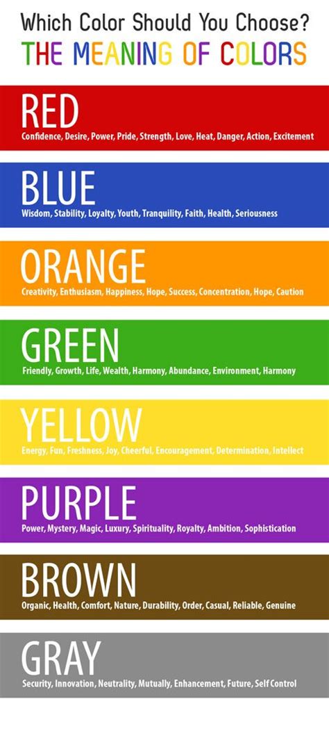 an image of the color scheme for different colors and font styles on ...