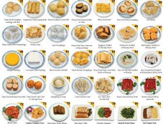 Yum Cha! Dim Sum Made Simple | Dim Sum Central