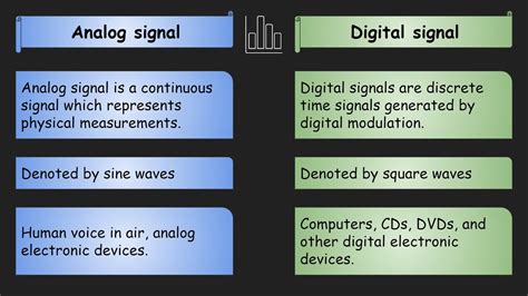 Analog vs Digital | All about Analog and Digital signal | Advantages-Disadvantages | Examples ...