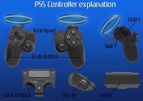 PS5 Controller PlayStation 5 Concept Designs by Julien Kervarrec ...