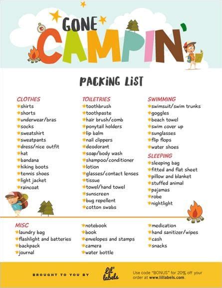 Summer Camp Packing List – Lil' Labels