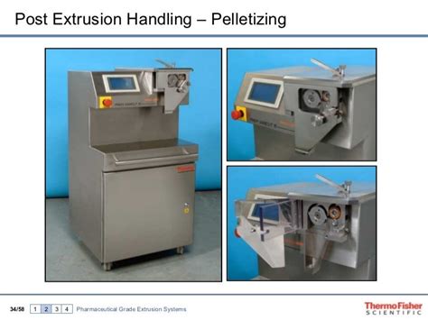 Hot Melt Extrusion Technology