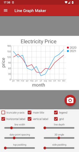 Line Graph Maker Pro Review - EducationalAppStore