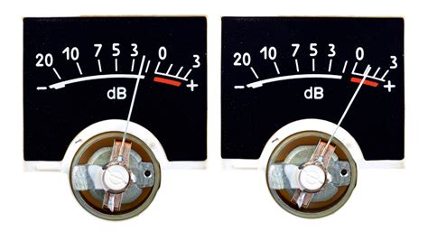 What is a Decibel?