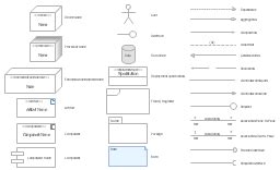 UML Deployment Diagram | UML Deployment Diagram Example - ATM System | UML deployment diagram ...