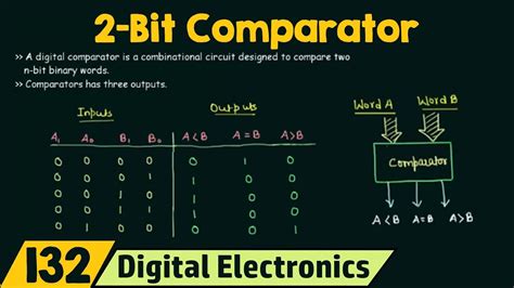 Equality Detector Circuit Diagram