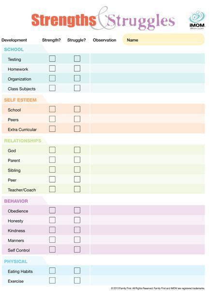 Strengths and Struggles - iMom | Therapy worksheets, Counseling worksheets, Counseling activities