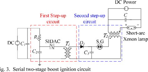 Figure 3 from Design of electronic ballast for short-arc xenon lamps | Semantic Scholar