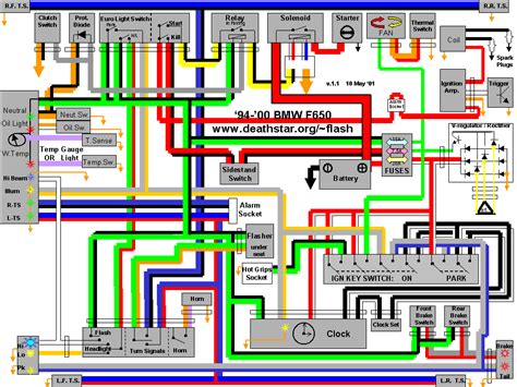 Ford F650 Wiring Schematic Ignition