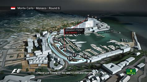 F1 Circuit Guide: Monaco Grand Prix - YouTube