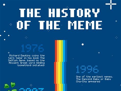 [INFOGRAPHIC] The History Of The Meme