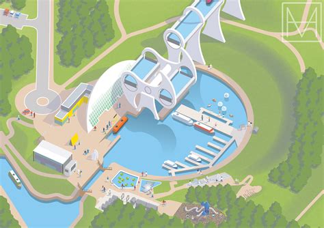 Visitor map for the Falkirk Wheel on Behance