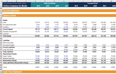 Mastering financial modelling in microsoft excel pdf - nowpasa