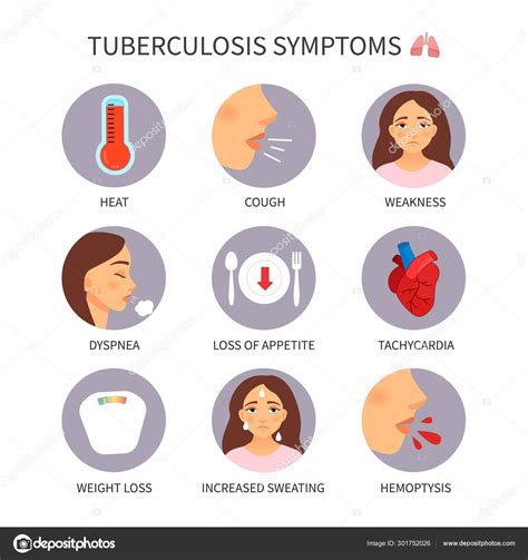 Vector Medical Poster Tuberculosis Symptoms Disease — Stock Vector ...