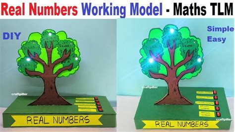 how to make real numbers working model maths tlm for exhibition - Science Projects | Maths TLM ...