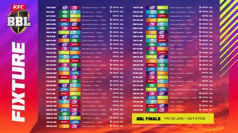 Bbl Squads Schedule News Points Table Match Prediction Live | Hot Sex ...