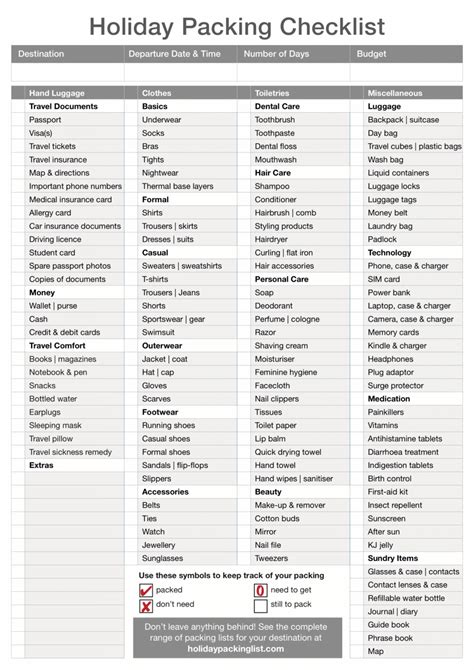 Printable Printable Holiday Packing List Pdf Holiday Packing List Vacation Rental Checklist ...