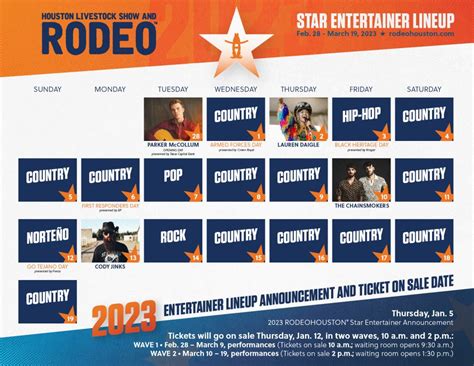 2023 Houston Livestock Show and Rodeo genre calendar released | CW39 ...