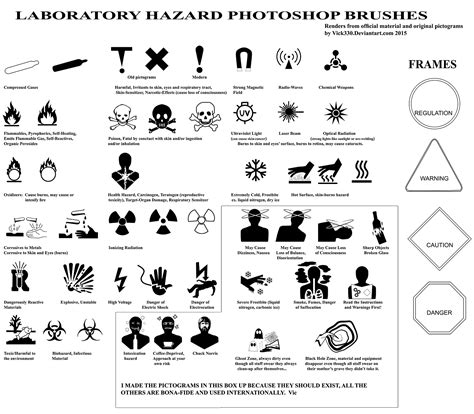 Photoshop Laboratory Hazards Brushes updated by vick330 on DeviantArt