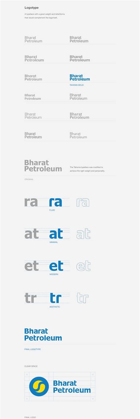 Rebranding Bharat Petroleum :: Behance