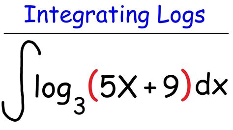 Integral of Logarithmic Functions | Calculus - YouTube