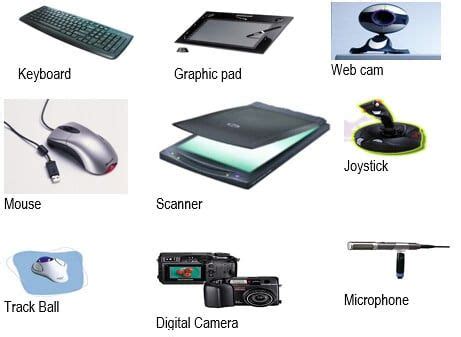 13 Examples of Input Devices